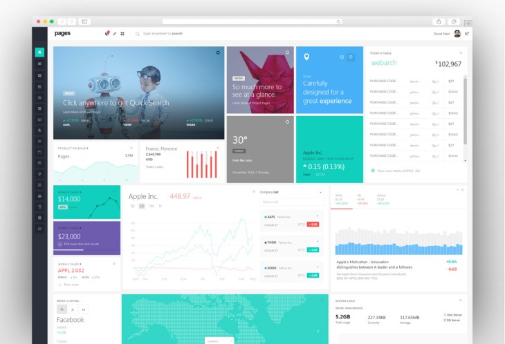 Pages - Admin Dashboard Template with Angular 6, Bootstrap 4 & HTML