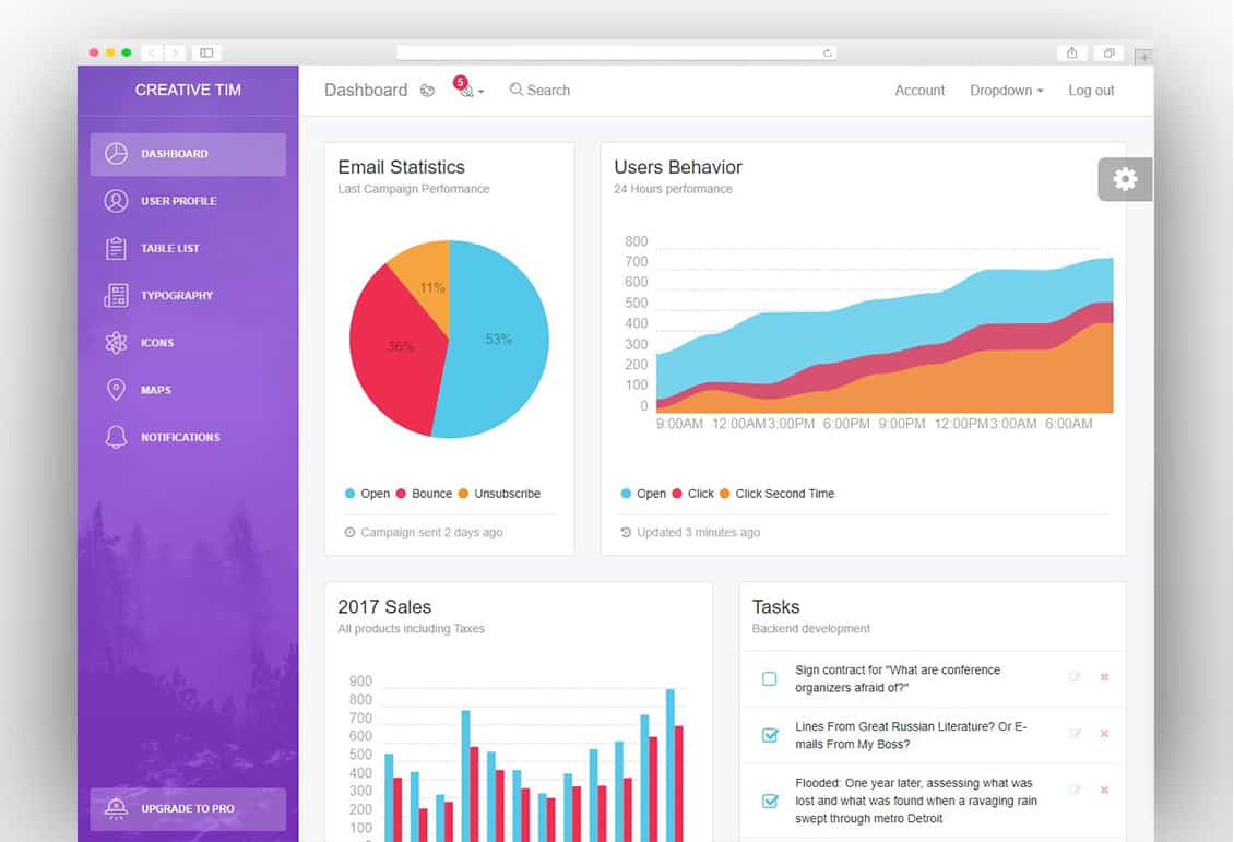 10-free-bootstrap-admin-dashboard-templates-for-web-app-2019-new-template