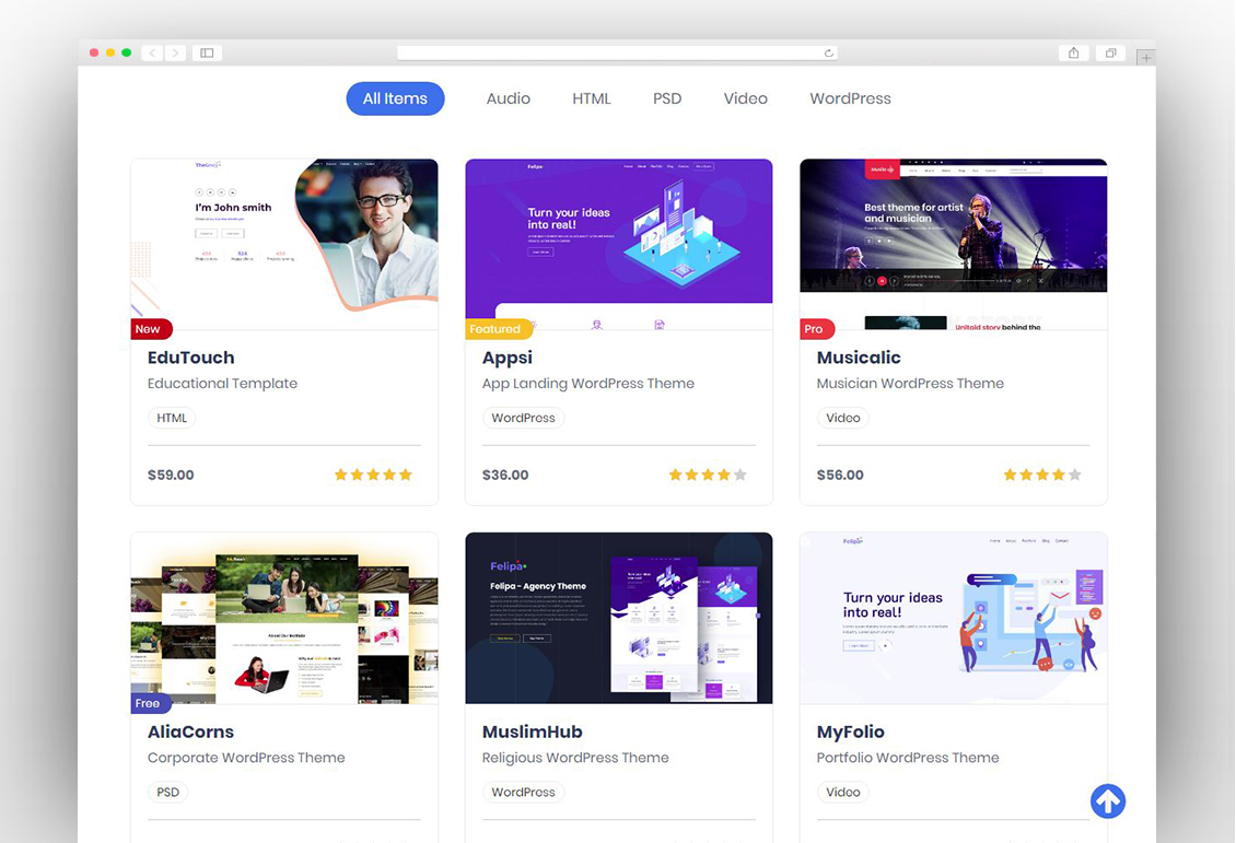 ThemePlace - Marketplace WordPress Theme