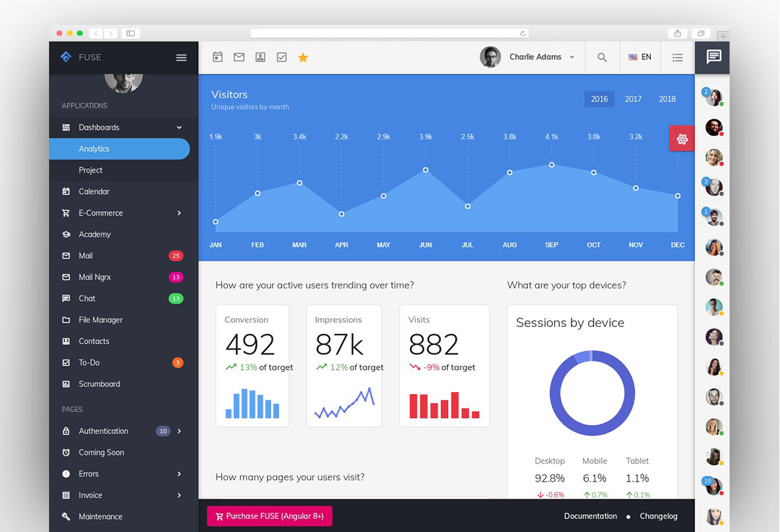 Fuse - Angular 7+ & Bootstrap 4 jQuery HTML Material Design Admin Template