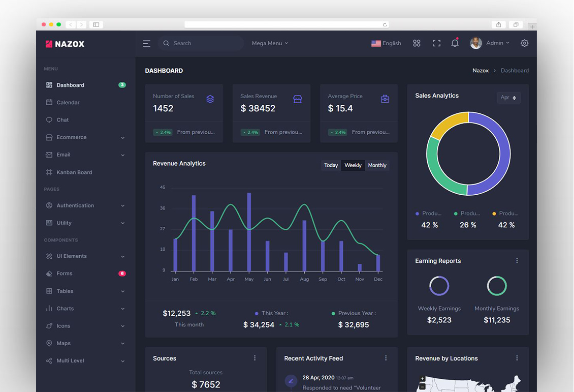 17 Best React Admin Dashboard Templates 2019 Colorlib www.vrogue.co